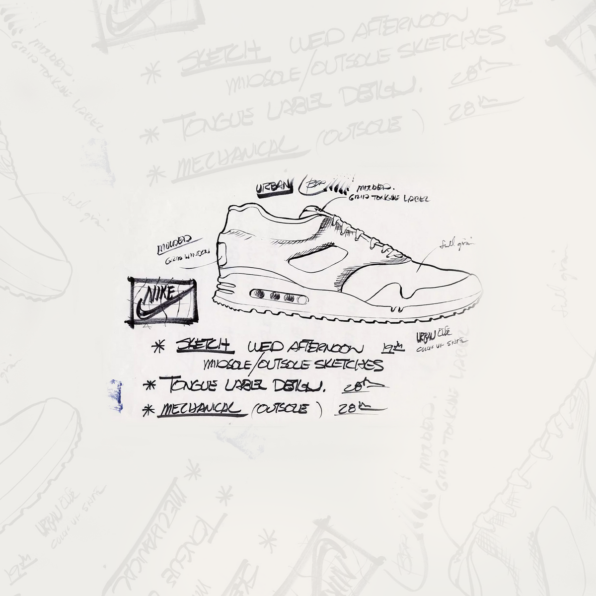 Top 10 Air Max 1s Of All Time